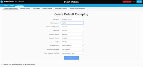 The Code Plug 的图像结果