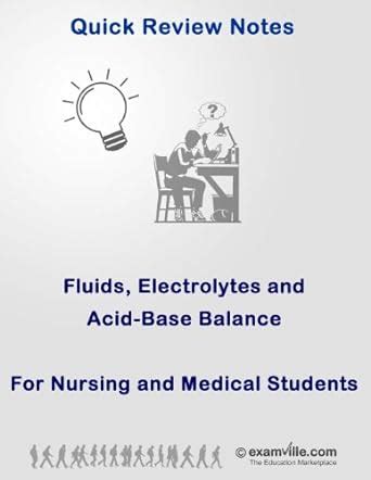 Physiology Review for Nursing and Medical Students: Fluids ...
