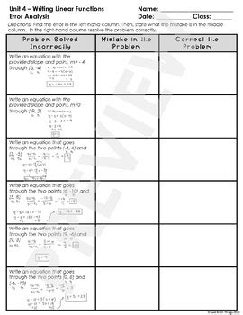 Image result for Error Vector Linear Algebra