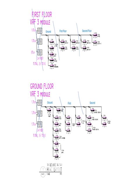 VRF System Layout 的图像结果