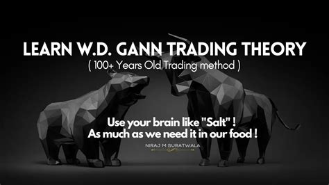 Gann Theory Explained 的图像结果