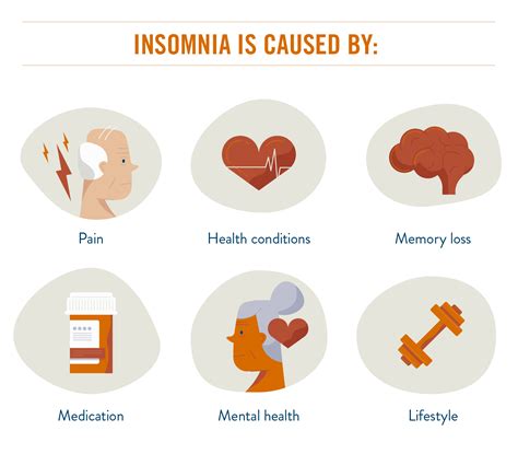 The Complete Guide to Insomnia for Aging Adults + How to Get More Sleep ...