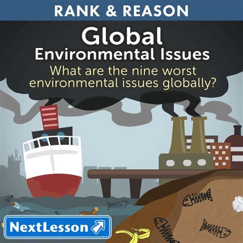 Environmental Issue 的图像结果