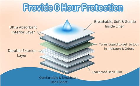 Buy Foodie Puppies Dogs Disposable Diapers for Female Dog - (10Pcs ...