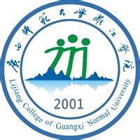 桂林学院硕士留学申请指南-毕业去向-留学案例