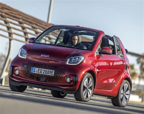 Image result for SmartEQ 2020