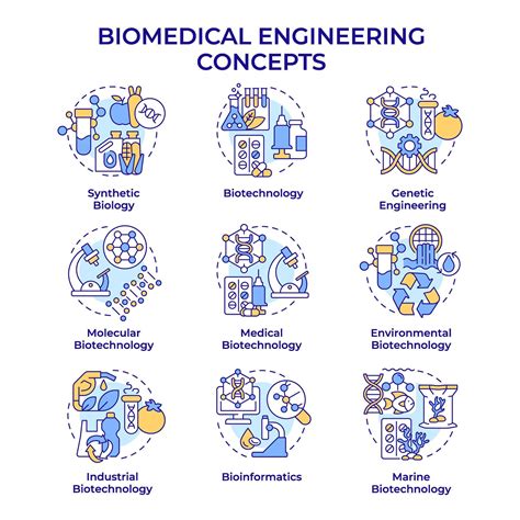 Biomedical Engineering Icon 的图像结果