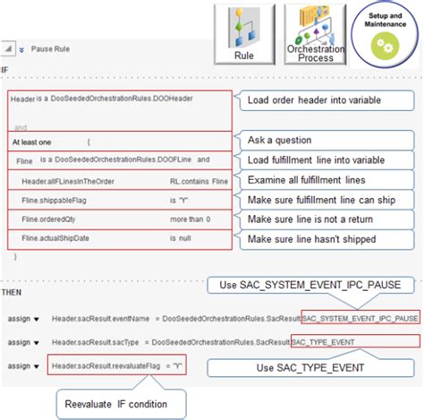 Pause Orchestration Processes for Dependencies