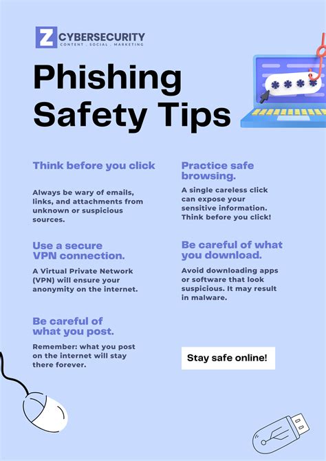 7 Phishing Awareness Email To Employees 2023 | Phishing Awareness Email Templates For Employees