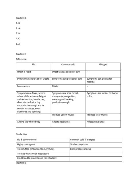 Image result for How to Answer Reading Comprehension Questions