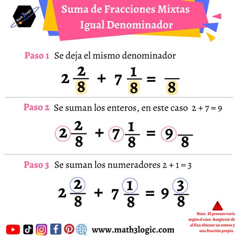 Suma Y Resta Fracciones _ Calculadora de suma y resta de fracciones ...