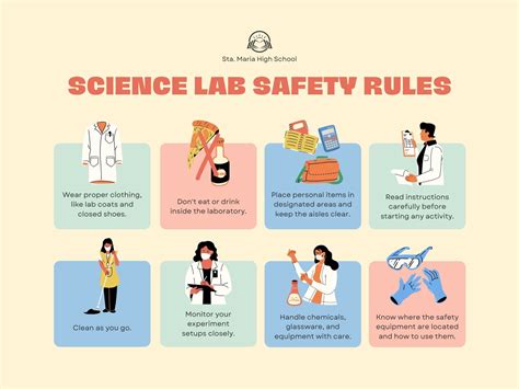 Lab Safety Posters Science Lab Safety Rules Poster | Teaching