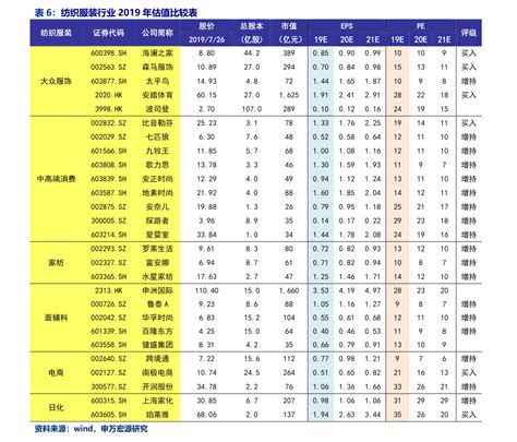 黄金价格十年内9次上涨的原因 - 行业资讯 - 深圳市聚宝汇科技有限公司