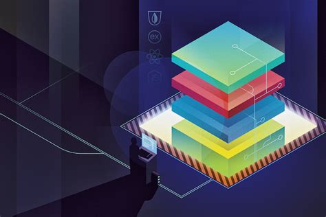 Image result for MERN Stack Blog