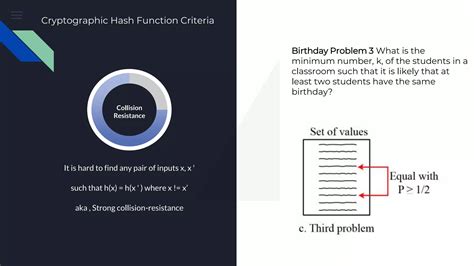 Image result for Random Oracle Model