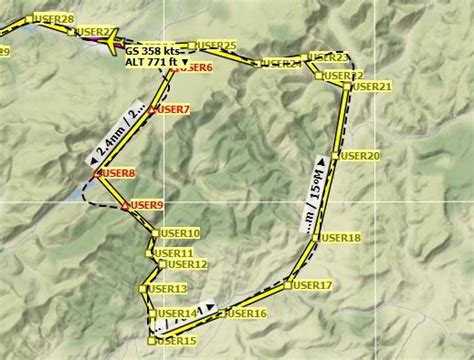 Image result for Mach Loop Route Map
