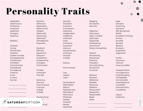 Personality Traits List - 137+ Examples of Personality Traits ...