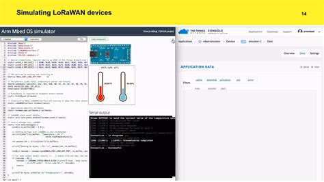 Image result for Lorawan Stack