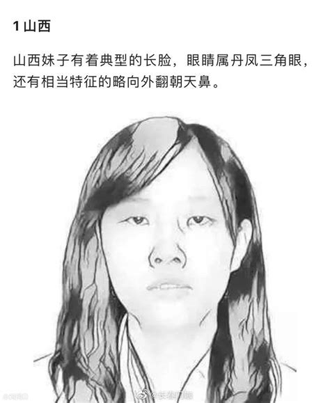 山东汉族女性平均脸