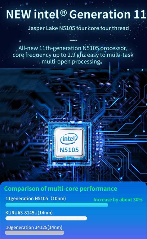 Настольные компьютеры с процессором intel celeron n5105 — купить по ...