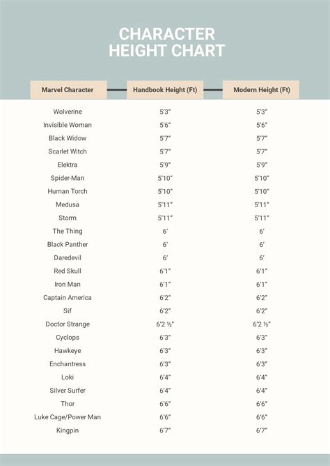 Height Comparison Chart in PDF - Download | Template.net