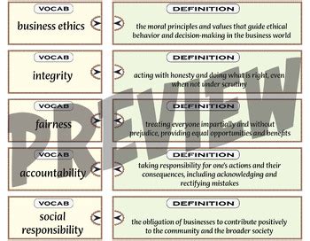 Image result for Business Ethics