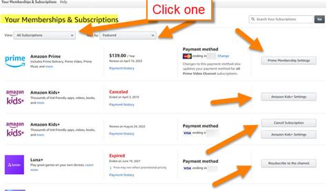 Image result for Amazon Subscriptions