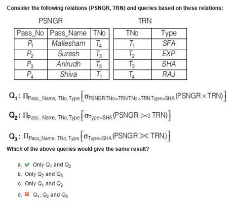 Databases: Identical Queries