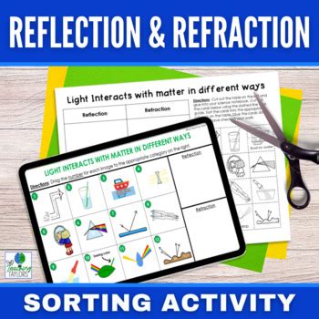 Light Reflection Activity 的图像结果