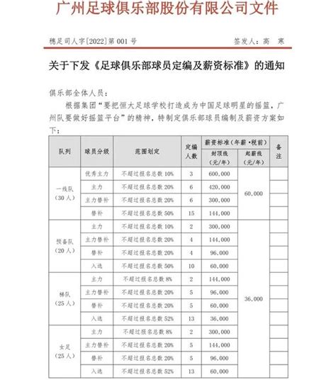 “年薪60万从大厂辞职，我去摆摊卖凉皮”_韩辉_李卷卷_工作