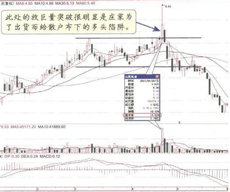 炒比特币倾家荡产真实案例(比特币亏得家破人亡) - C18快讯