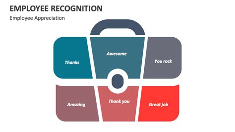 Image result for Employee Recognition Program Presentation
