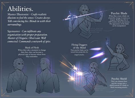 Image result for Magic Powers Drawing