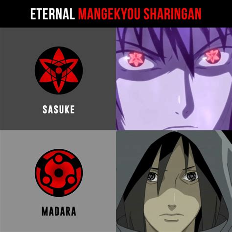 Kakashi Eternal Mangekyou Sharingan Eternal Mangekyou Sharingan Sasuke