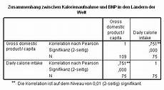 spss signifikanz berechnen quantitative signifikanz mit spss spss signifikanz berechnen quantitative signifikanz mit spss