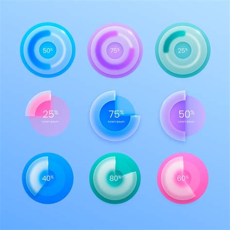 Image result for Average Gradient Graph