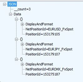 Image result for Saxo Open API Python