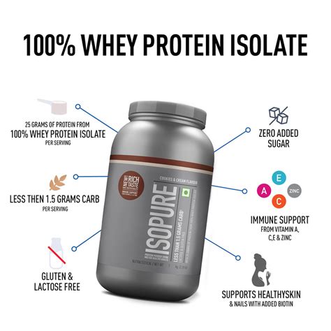Isopure Whey Protein Powder with Vitamins: Cookies & Cream | 2 kg