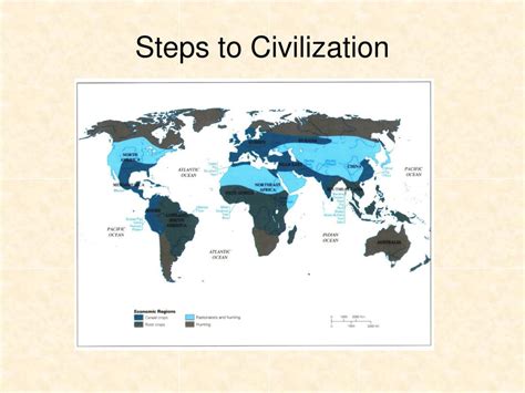 Image result for Steps of Civilization