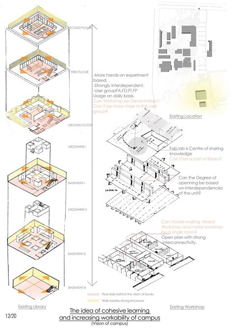 WEAVING THROUGH STACKS | CEPT - Portfolio