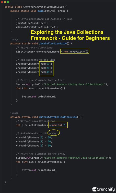 Image result for Java collections framework Java Collections Tutorial