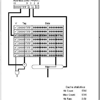 Image result for Cache View Plus