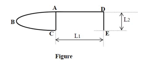 Image result for Fast Greedy Algorithm Flowchart