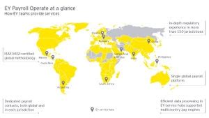 Payroll Operate Services & Risk Compliance | EY - India