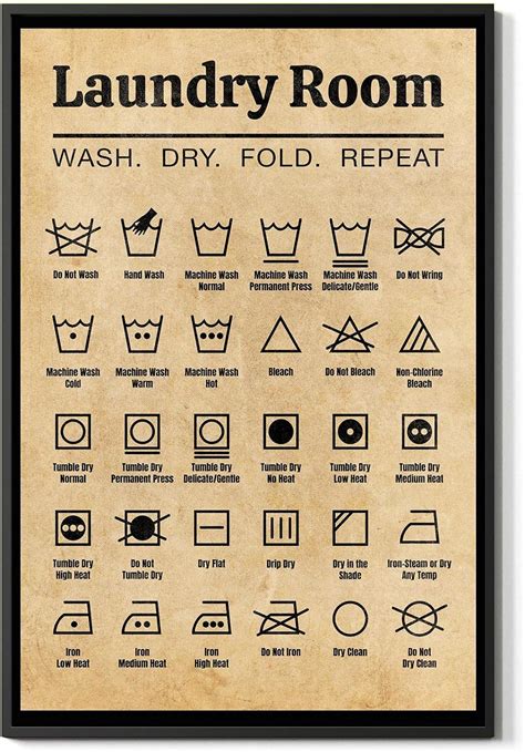 Buy FESOGO Laundry Room Symbols Guide Vintage Decor Poster Laundry Room ...