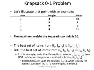 Image result for Dynamic Programming Integral Knapsack