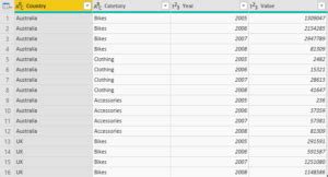 Subgroup Index Power Query 的图像结果