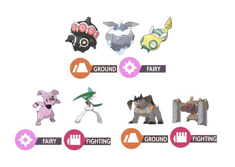 Are there any Fairy Ground types Pokemon? - Pokewolf