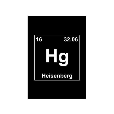 Buy Breaking Bad Poster - Heisenberg – The Banyan Tee