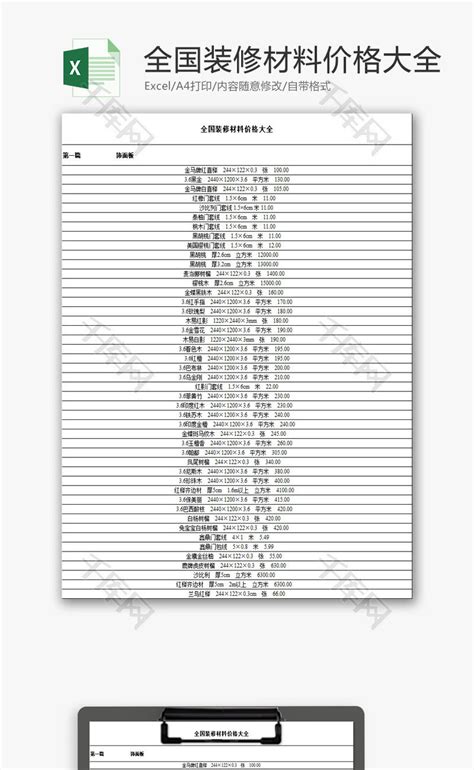 全国装修材料价格大全EXCEL模板_千库网(excelID：89042)